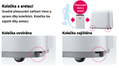 Mechanismus aretace koleček