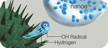 Fungování technologie Nanoe