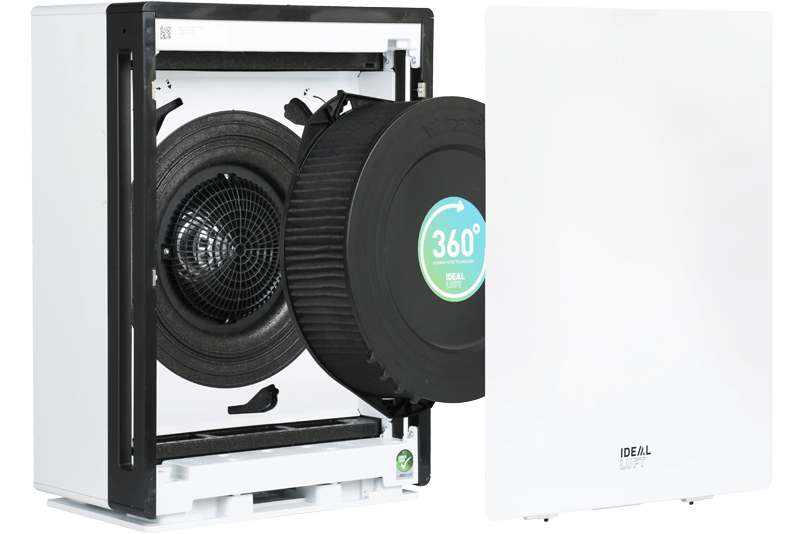 360° filtrace u IDEAL PRO